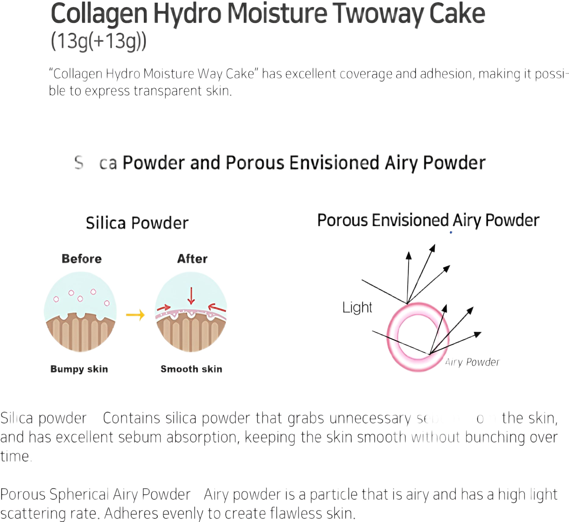 Enough Collagen Two Way Cake (Including Refill) #13 1